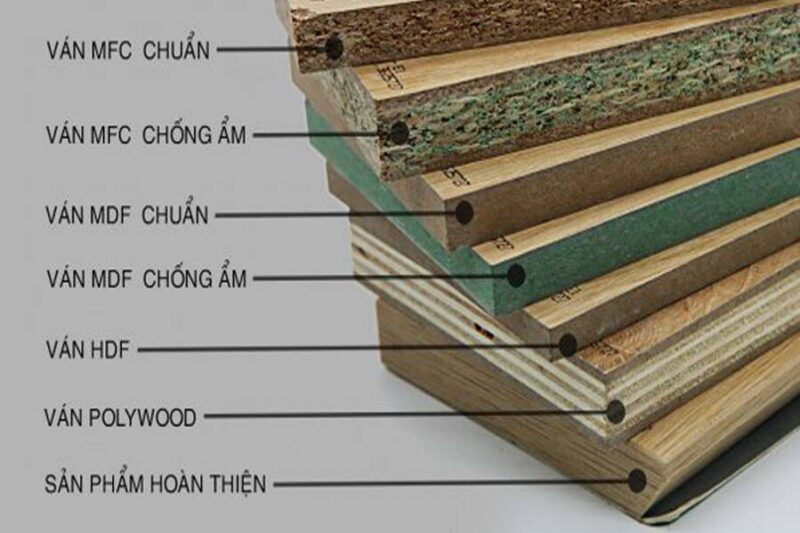 Gỗ công nghiệp các loại