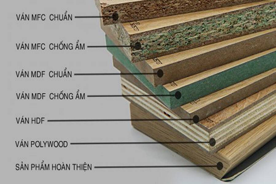 Gỗ công nghiệp các loại