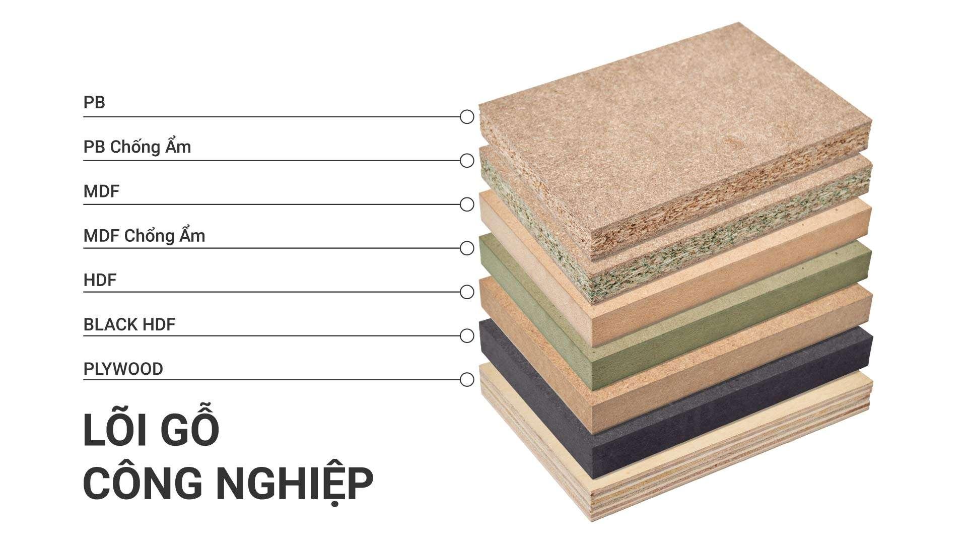 Van Go Cong Nghiep Plywood